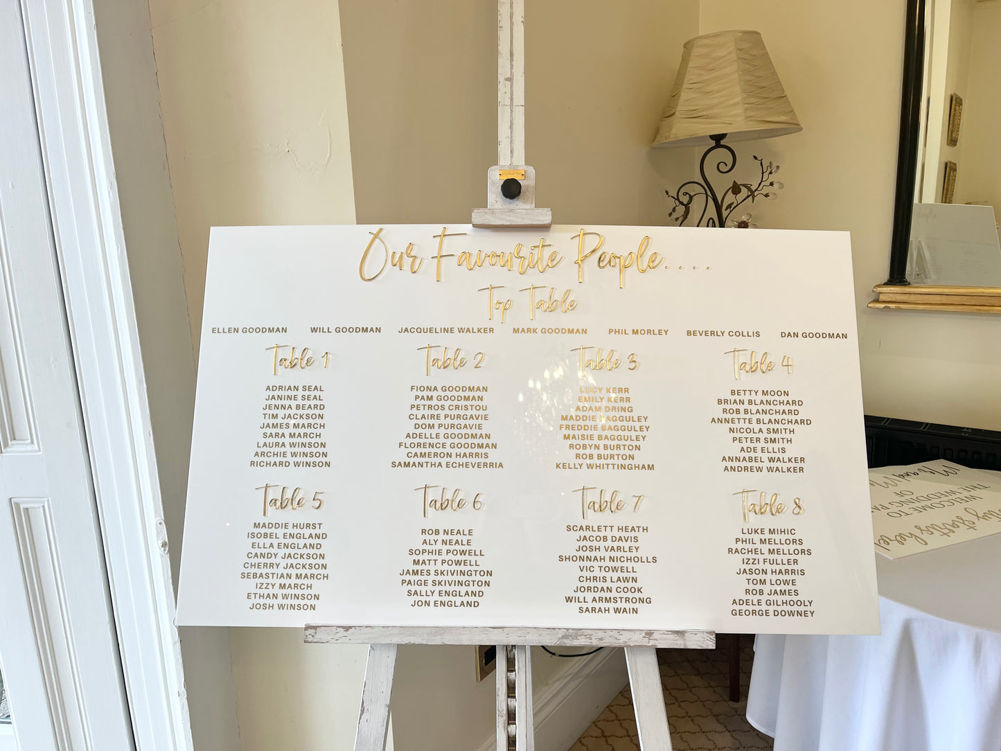 Table Plan (Our Favourite People)